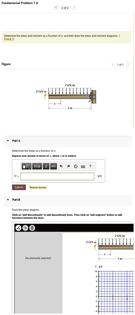 fundamental problem 78 2 of 2 determine the shear and moment as a function of x and then draw the shear and moment diagrams figure 1 figure 1 of 1 part a determine the shear as a function of 11088