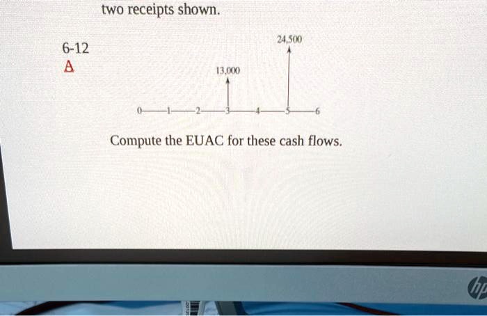 6-12
A
two receipts shown.
0
-1
-2
-3
-4
-5
-6
24,500
13,000
Compute the EUAC for these cash flows.