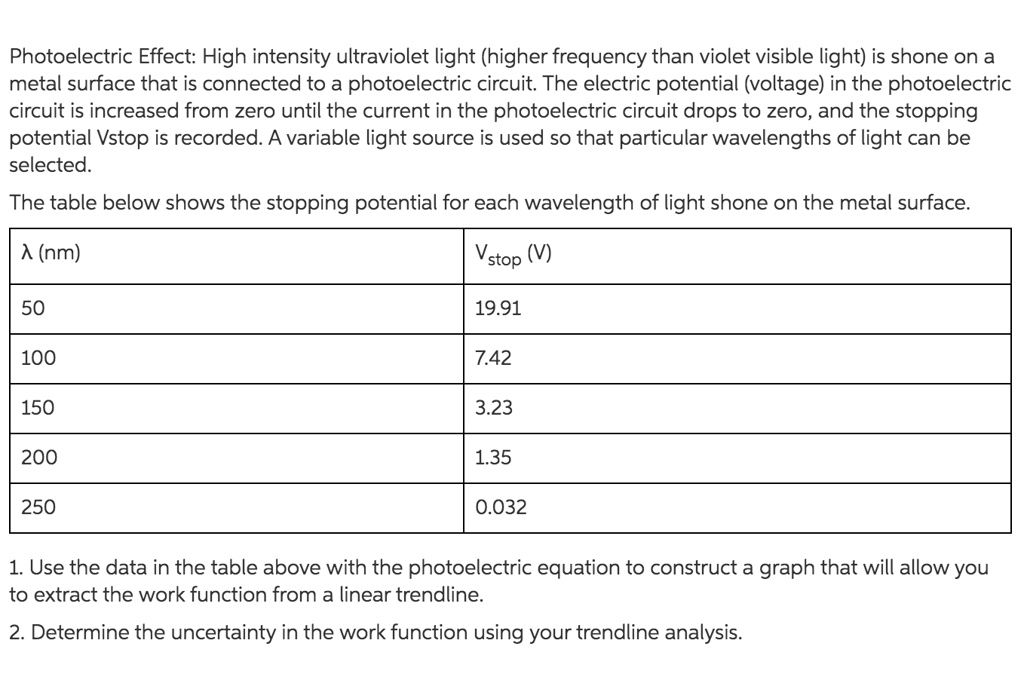 SOLVED Photoelectric Effect High intensity ultraviolet light (higher