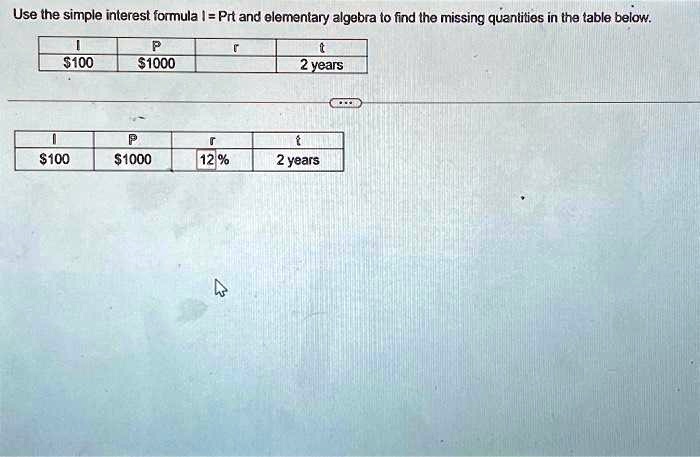 Use the simple interest formula I = Prt and elementary...