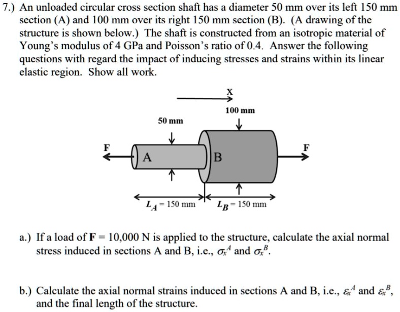 7.) An unloaded circular cross section shaft has a diameter 50 mm over ...