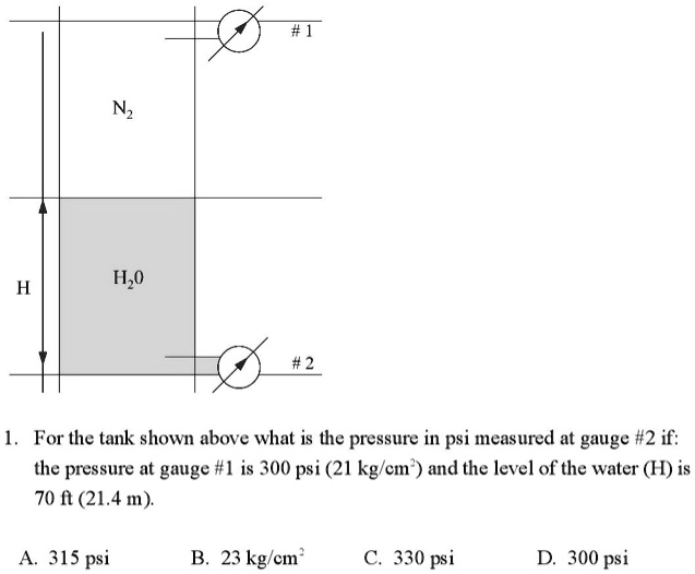 nz 0 h for the tank shown above what is the pressure in psi measured at