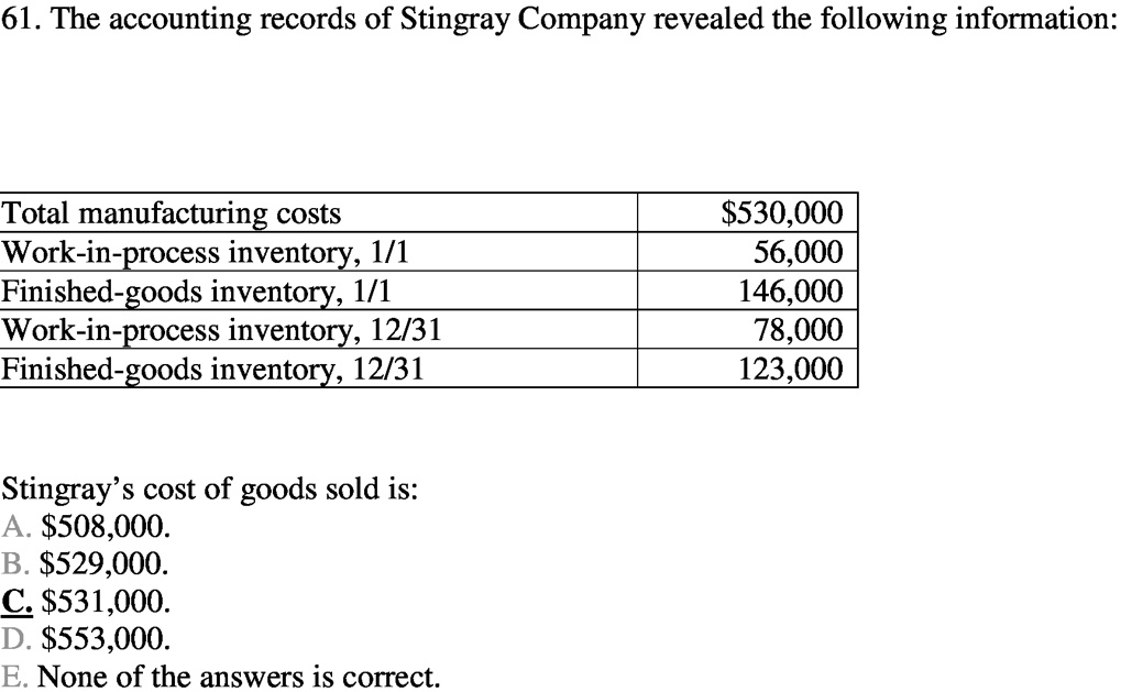 SOLVED 61. The accounting records of Stingray Company revealed the