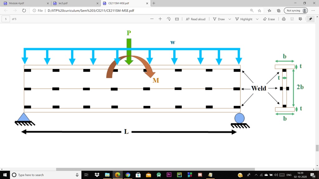 a simply supported beam of length 25m long is subjected to a point load ...