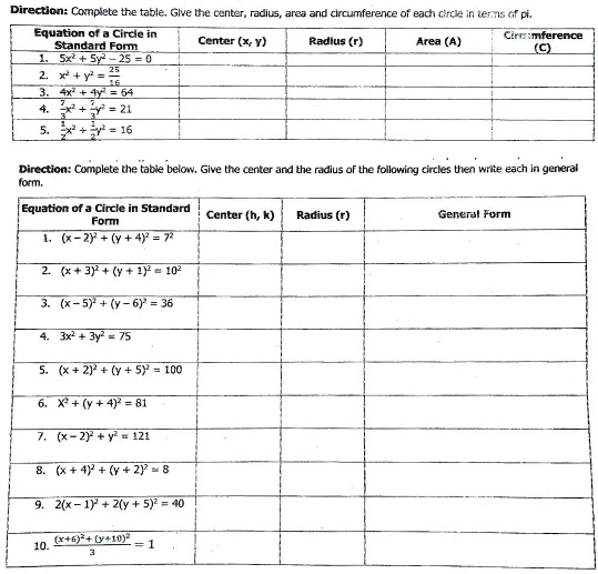 Direction: Complete the table. Give the center, radius, area and circumference of each circle in terms of pi.
Equation of a Circle in
Standard Form
1. 5x²+5y2-25 = 0
25
2. x² + y² = 
16
3. 4x² + 4y² = 64
7
4.+ 
1
= 21
1
2
5. x²+y² = 16
2
Center (x, y)
Radius (r)
Area (A)
Cirzamference
(C)
Direction: Complete the table below. Give the center and the radius of the following circles then write each in general
form.
Equation of a Circle in Standard
Form
1. (x-2)²+(y+ 4)² = 7²
2. (x+3)² + (y + 1)² = 10²
3. (x-5)²+(y-6)² = 36
4. 3x² + 3y² = 75
5. (x + 2)² + (y + 5)² = 100
6. X² + (y + 4)² = 81
7. (x-2)² + y² = 121
8. (x+4)² + (y + 2)² = 8
9. 2(x-1)²+2(y + 5)² = 40
10.
(x+6)²+(y+10)² = 1
3
Center (h, k)
Radius (r)
General Form