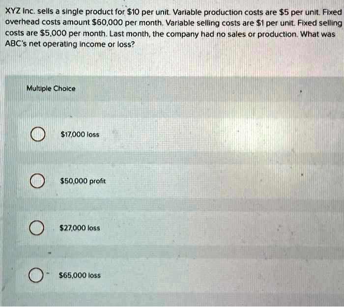 XYZ Inc. sells a single product for 10 per unit. Variable production ...