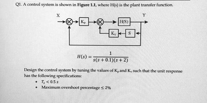 Video Solution: Please Answer This Question Using Matlab. Q1. A Control 