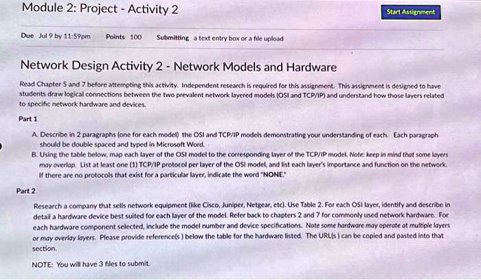 Module 2: Project - Activity 2 Due Jul 9 by 11:59pm Points 100 ...