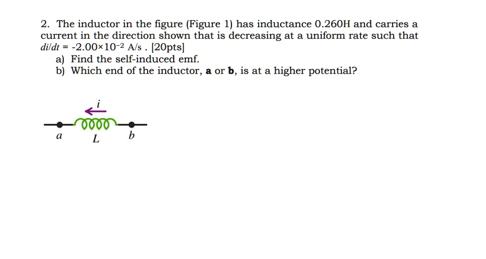 SOLVED The inductor in the figure (Figure 1) has inductance 0.260 H