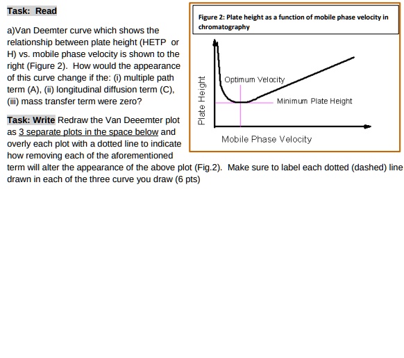 SOLVED: Text: There are 2 parts. Task 1 and 2 Task: Read Figure 2 ...