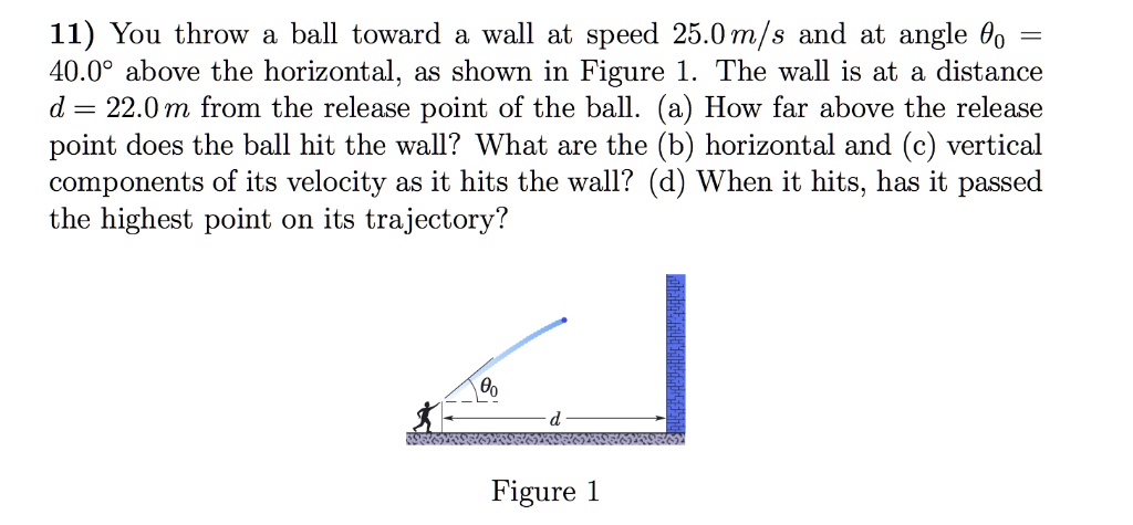 11) You throw a ball toward a wall at speed 25.0 m/s and at angle ?0 = 40.0° above the horizontal, as shown in Figure 1. The wall is at a distance d = 22.0 m from the release point of the ball. (a) How far above the release point does the ball hit the wall? What are the (b) horizontal and (c) vertical components of its velocity as it hits the wall? (d) When it hits, has it passed the highest point on its trajectory?

Figure 1