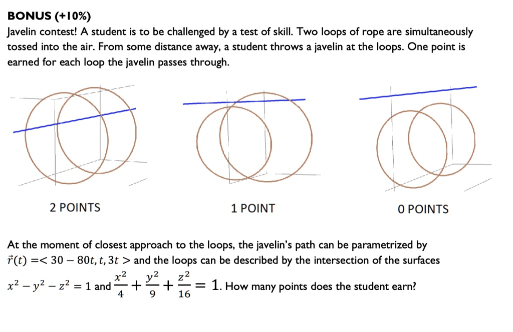 SOLVED BONUS (+10) Javelin contest! A student is to be challenged by