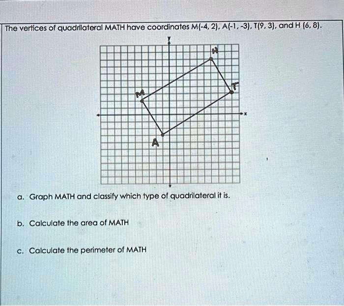 The vertices of quadrilateral MATH have coordinates M(-4, 2), A(-1, -3), T(9, 3), and H (6, 8).
a. Graph MATH and classify which type of quadrilateral it is.
b. Calculate the area of MATH
c. Calculate the perimeter of MATH