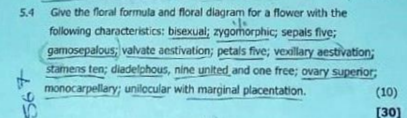 SOLVED: 5.4 Give the floral formula and floral diagram for a flower ...