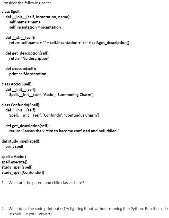 SOLVED: Consider the following code: class Spell: def init(self ...