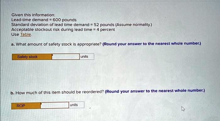 given this information lead time demand 600 pounds standard deviation ...