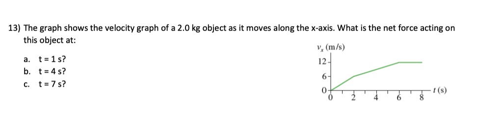 13) The graph shows the velocity graph of a 2.0 kg object as it moves along the x-axis. What is the net force acting on this object at:
a. t = 1 s?
b. t = 4 s?
c. t = 7 s?
vx (m/s)
12
6
0
0 2 4 6 8 t (s)