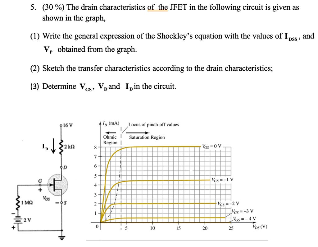 SOLVED: The drain characteristics of the JFET in the following circuit ...