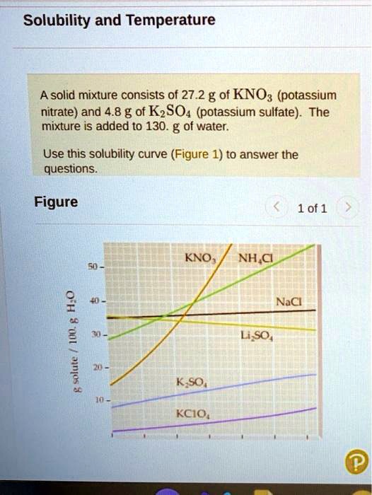 Solved Solubility And Temperature A Solid Mixture Consists Of 272 G Of Kno3 Potassium Nitrate 9711