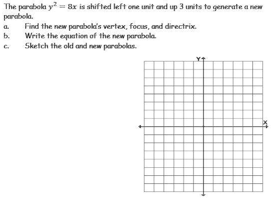 The parabola y^2 = 8x is shifted left one unit and up 3 units to ...