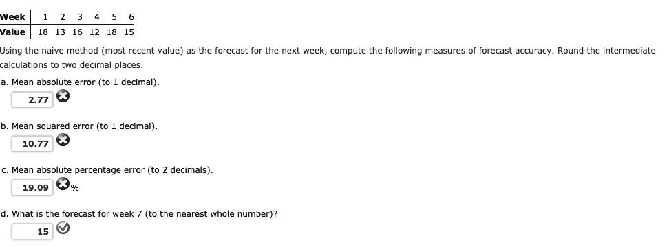 SOLVED:Week Value Using the naive method (most recent value) as the ...