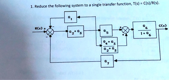 1. Reduce the following system to a single transfer function, T(s) = C(s)/R(s).
G1
R(s) + 
G2 + G3
G5
(G4 + G3)/(G2 + G3)
G7
(G6)/(1 + G6)
C(s)