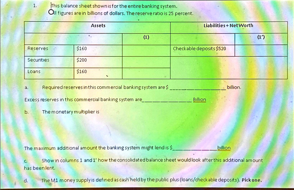 1. This balance sheet shown is for the entire banking system. All ...