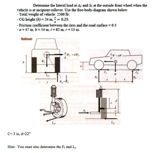Determine the lateral load at AL and SL at the outside front wheel when the vehicle is at incipient rollover. Use the free-body-diagram shown below.
- Total weight of vehicle: 2500 lb;
- CG height (h) = 24 in, a/g = 0.25
- Friction coefficient between the tires and the road surface = 0.3
- a = 47 in, b = 54 in, t = 62 in, r = 13 in.
Rollover
C= 3 in, d=22"
Hint: You must also determine the Ff and Lo