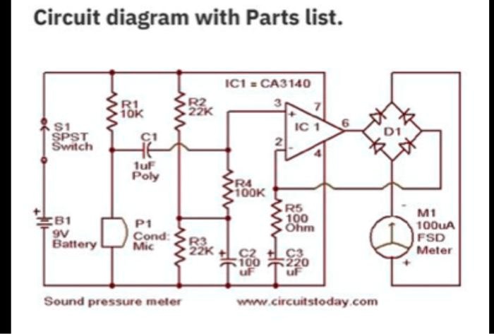 Circuit diagram with Parts list.
S1
SPST
Switch
R1
10K
C1
HE
1uF
R2
22K
IC1 = CA3140
3
7
+
IC 1
6
2
D1
4
Poly
R4
100K
+
B1
9V
P1
Battery
Cond:
Mic
R3
22K
R5
100
Ohm
M1
100uA
FSD
Meter
100
uf
220
uf
+
Sound pressure meter
www.circuitstoday.com
