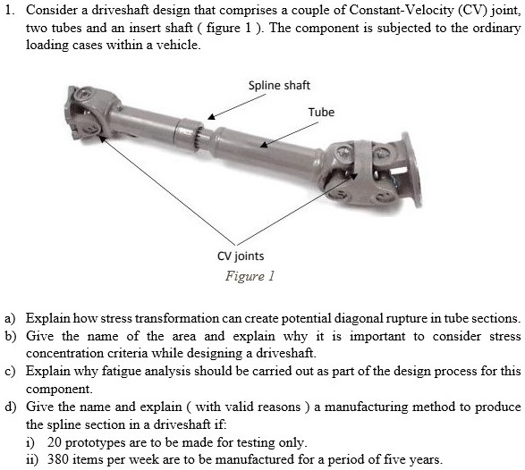 SOLVED Consider a driveshaft design that comprises a couple of