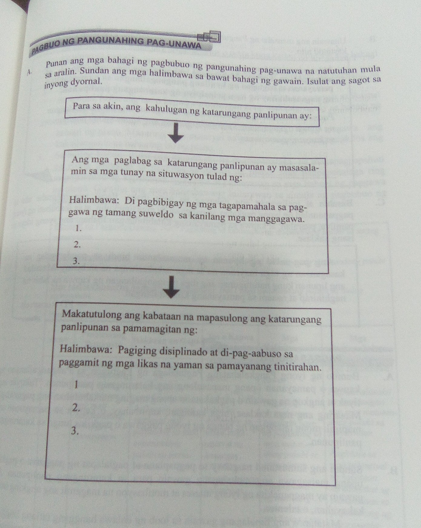 SOLVED: PAGBUO NG PANGUNAHING PAG-UNAWA A. Punan Ang Mga Bahagi Ng ...