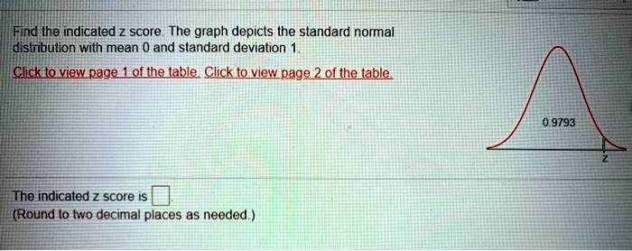 Find the indicated z score. The graph depicts the standard normal distribution with mean 0 and standard deviation 1. Click to view page 1 of the table. Click to view page 2 of the table. 0.9793 The indicated z score is (Round to two decimal places as needed.)