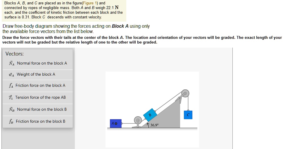 Blocks A, B, And C Are Placed As In The Figure(Figure 1) And Connected ...