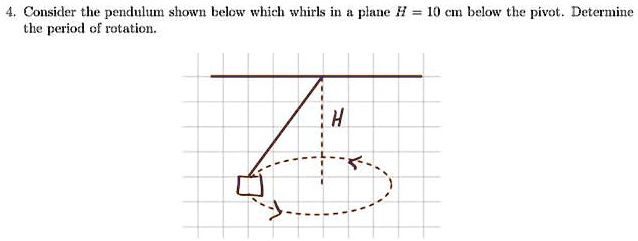4 consider the pendulum shown below which whirls in a plane h 10 cm below the pivot determine the period of rotation h 46717
