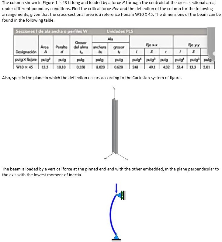 solved-the-column-shown-in-figure-is-43-ft-long-and-loaded-by-force-through-the-centroid-of-the