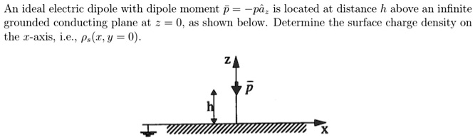 SOLVED: An ideal electric dipole with dipole moment p = -pa is located ...