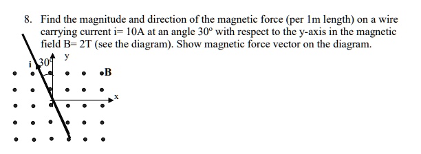 8. Find the magnitude and direction of the magnetic force (per 1m length) on a wire carrying current i= 10A at an angle 30° with respect to the y-axis in the magnetic field B= 2T (see the diagram). Show magnetic force vector on the diagram.