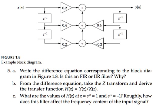 x[n]
0.2
+
z?¹
0.4
+
0.4
z?¹
z?¹
0.2
+
0.2
y[n]
FIGURE 1.8
Example block diagram.
5. a. Write the difference equation corresponding to the block diagram in Figure 1.8. Is this an FIR or IIR filter? Why?
b. From the difference equation, take the Z transform and derive the transfer function H(z) = Y(z)/X(z).
c. What are the values of H(z) at z = e^jθ = 1 and e^jπ = -1? Roughly, how does this filter affect the frequency content of the input signal?