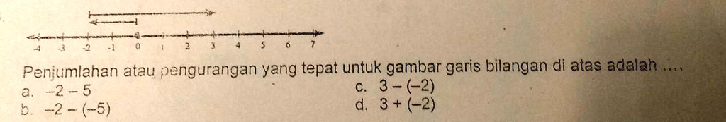 SOLVED: Penjumlahan Atau Pengurangan Yang Tepat Untuk Gambar Garis ...