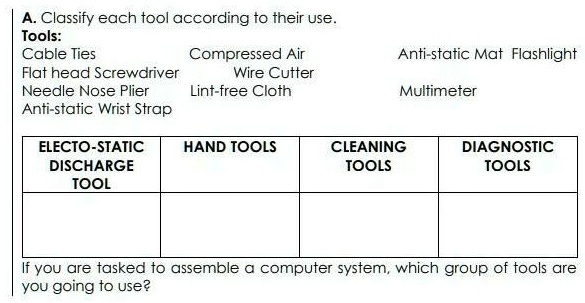 12v mini drill online classification