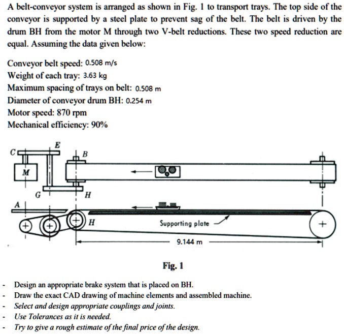 Solved: A Belt Conveyor System Is Arranged As Shown In Fig. 1 To 