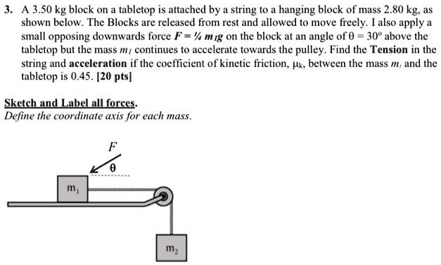 3. A 3.50 kg block on a tabletop is attached by a string to a hanging block of mass 2.80 kg, as shown below. The Blocks are released from rest and allowed to move freely. I also apply a small opposing downwards force F = ¼ m1g on the block at an angle of ? = 30° above the tabletop but the mass m1 continues to accelerate towards the pulley. Find the Tension in the string and acceleration if the coefficient of kinetic friction, ?k, between the mass m1 and the tabletop is 0.45. [20 pts]

Sketch and Label all forces.
Define the coordinate axis for each mass.