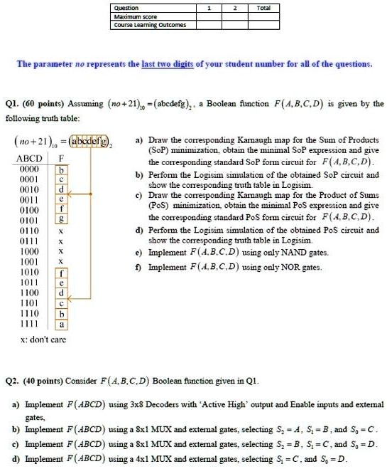 Question
Maximum score
Course Learning Outcomes
1
2
Total
The parameter no represents the last two digits of your student number for all of the questions.
Q1. (60 points) Assuming (no + 21)10 = (abcdefg)2, a Boolean function F(A, B, C, D) is given by the
following truth table:
(no + 21)10 = (abcdefg)2
a) Draw the corresponding Karnaugh map for the Sum of Products
(SoP) minimization, obtain the minimal SoP expression and give
the corresponding standard SoP form circuit for F(A, B, C, D).
ABCD
F
0000
b
0001
c
0010
d
0011
e
0100
f
0101
g
0110
x
0111
x
1000
x
1001
x
1010
f
1011
e
1100
d
1101
c
1110
b
1111
a
x: don't care
b) Perform the Logisim simulation of the obtained SoP circuit and
show the corresponding truth table in Logisim.
c) Draw the corresponding Karnaugh map for the Product of Sums
(PoS) minimization, obtain the minimal PoS expression and give
the corresponding standard PoS form circuit for F(A, B, C, D).
d) Perform the Logisim simulation of the obtained PoS circuit and
show the corresponding truth table in Logisim.
e) Implement F(A, B, C, D) using only NAND gates.
f) Implement F(A, B, C, D) using only NOR gates.
Q2. (40 points) Consider F(A, B, C, D) Boolean function given in Q1.
a) Implement F(ABCD) using 3x8 Decoders with 'Active High' output and Enable inputs and external
gates,
b) Implement F(ABCD) using a 8x1 MUX and external gates, selecting S2 = A, S1 = B, and S0 = C.
c) Implement F(ABCD) using a 8x1 MUX and external gates, selecting S2 = B, S1 = C, and S0 = D.
d) Implement F(ABCD) using a 4x1 MUX and external gates, selecting S1 = C, and S0 = D.