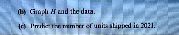 (b) Graph H and the data.
(c) Predict the number of units shipped in 2021.