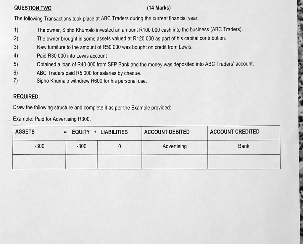 SOLVED: Texts: QUESTION TWO (14 Marks) The following transactions took ...