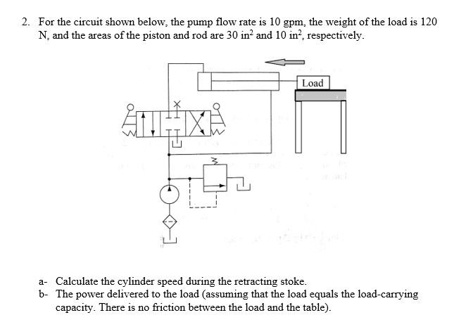 Solved: For The Circuit Shown Below, The Pump Flow Rate Is 10 Gpm, The 