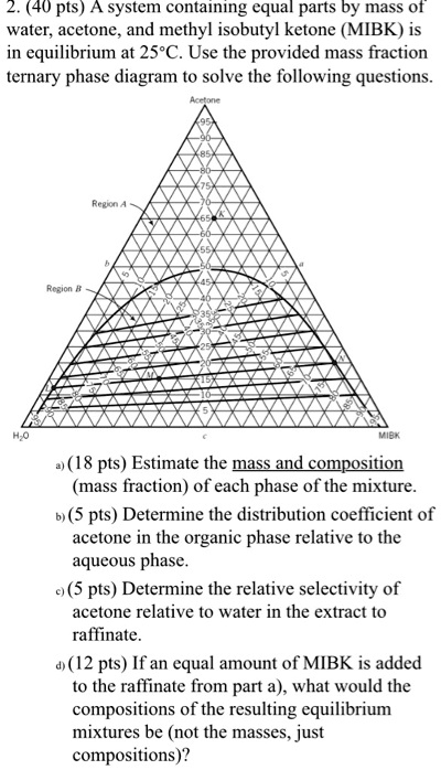 SOLVED: A System Containing Equal Parts By Mass Of Water, Acetone, And ...