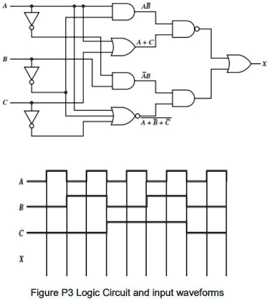 SOLVED: Write the simplified output Boolean expression X for the ...