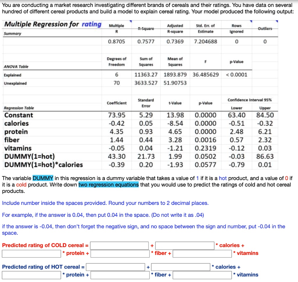 SOLVED You are conducting a market research investigating different