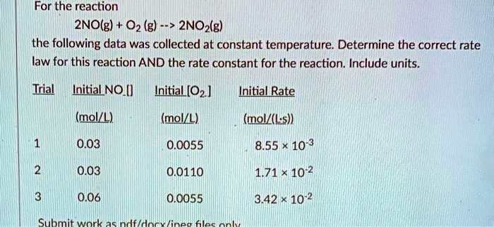 SOLVED: For the reaction 2NO(g) + O2(g) -> 2NO2(g), the following data ...